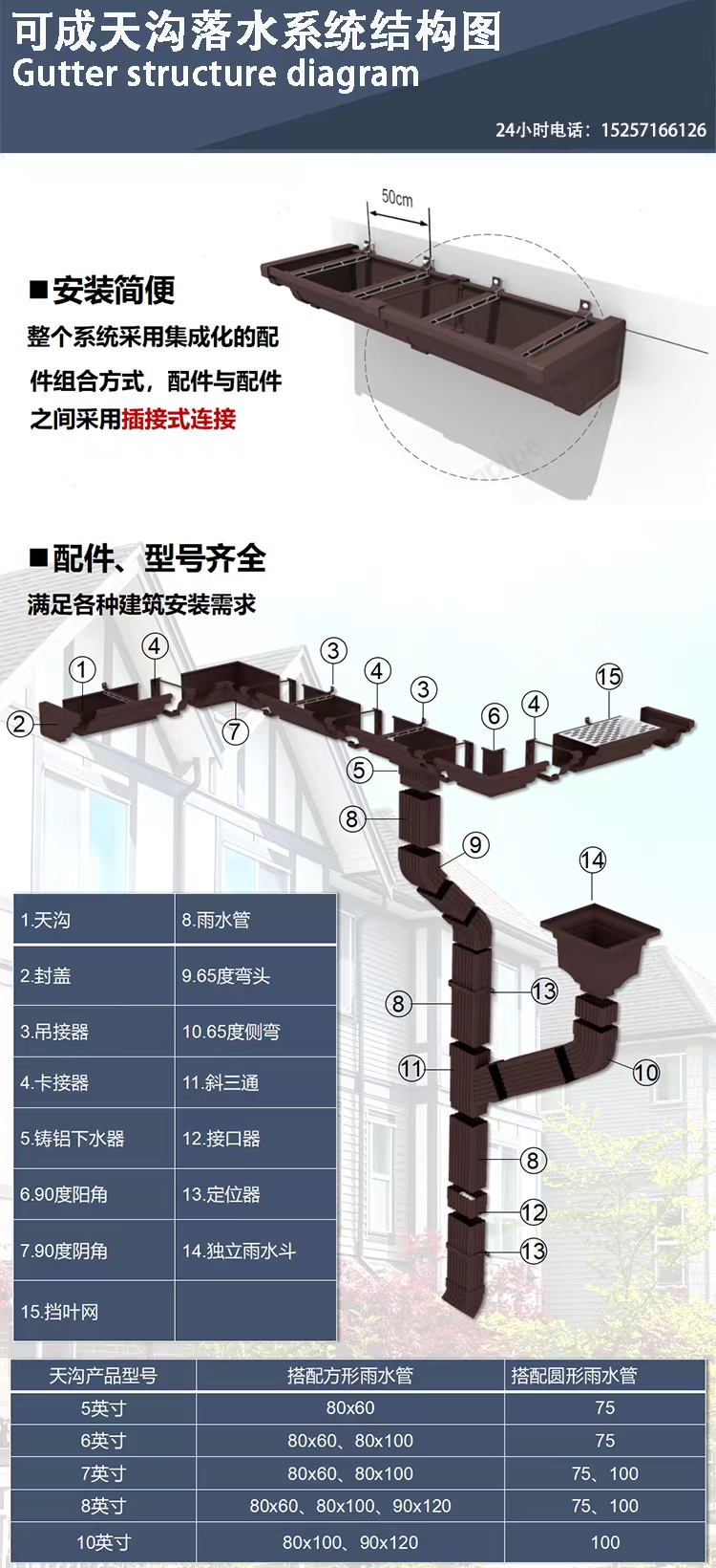 铝合金檐沟价格用心做产品