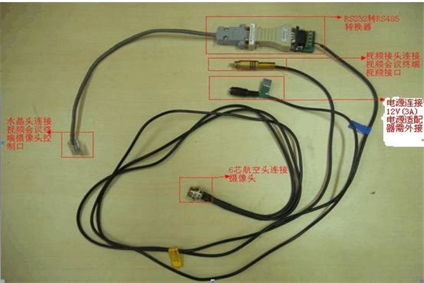 澄迈县BPYJVPP2 3X95平方变频电缆周期短价格优