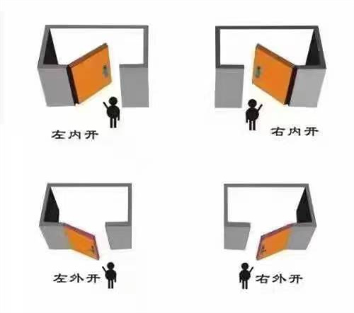 硫酸钡视频-黑龙江省绥化市|明水|庆安|佳木斯|牡丹江|哈尔滨|齐齐哈尔|大庆|大兴安岭|黑河硫酸钡-0.5mm铅板